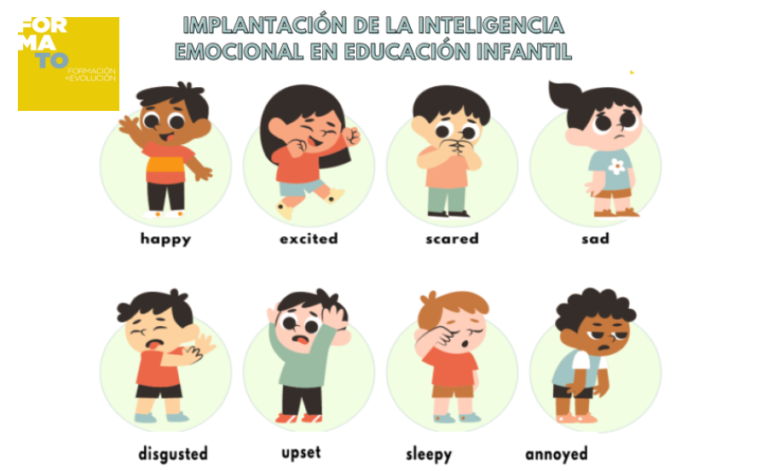 Implantación de la inteligencia emocional en educacion infantil
